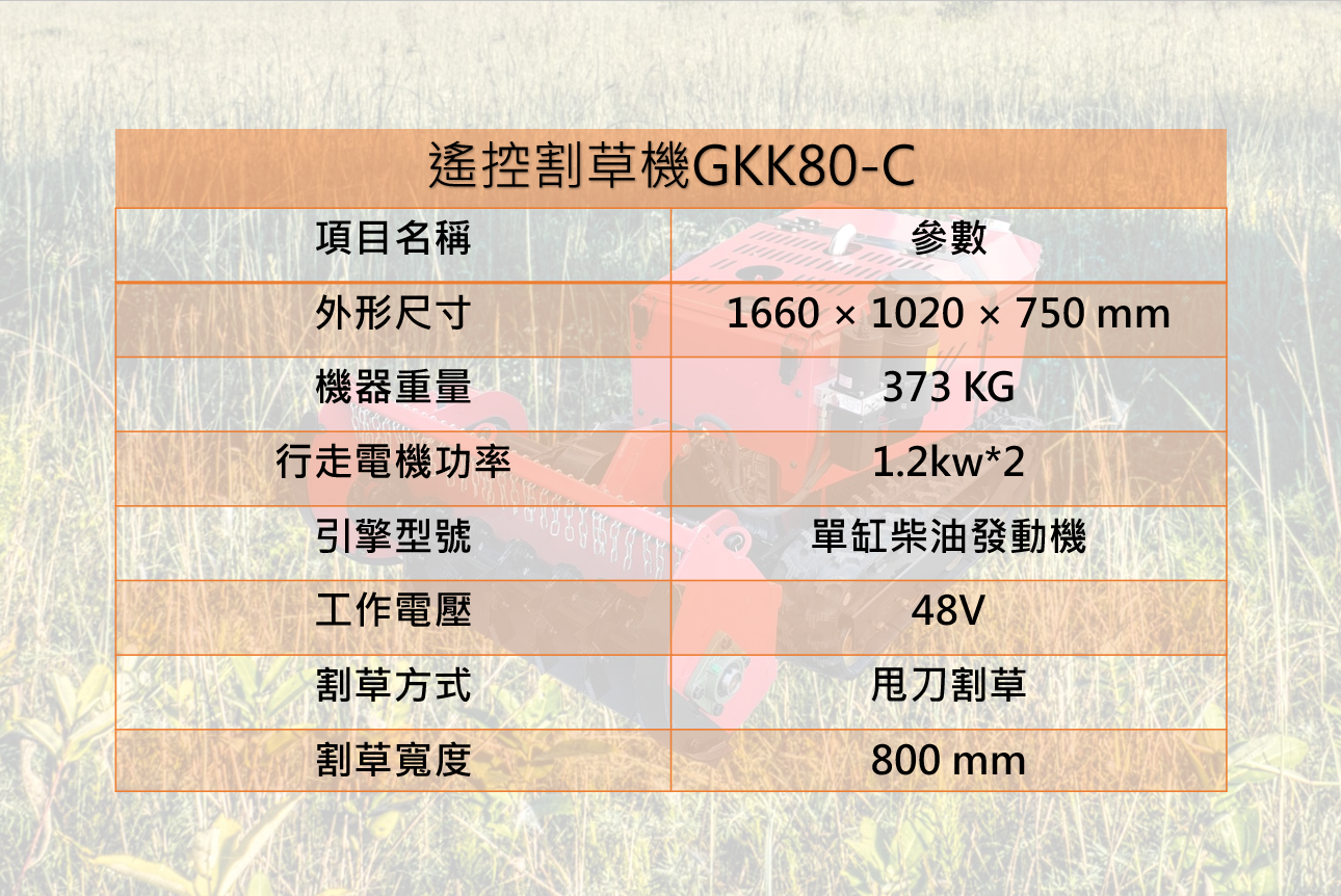 割草機參數.png